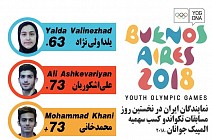  ایران با کسب 14 نشان در بازیهای المپیک جوانان 2018 در مقام هفتم ایستاد